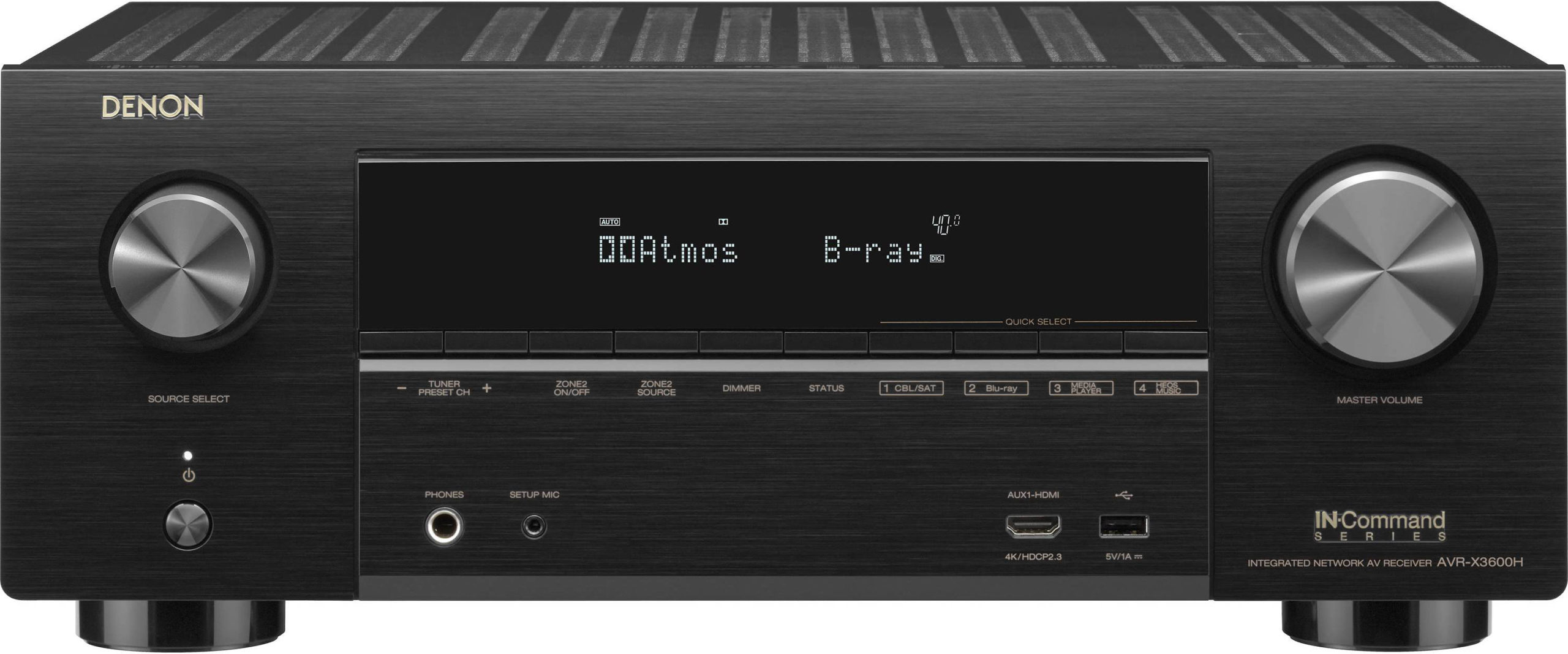 Home Cinema Amplifiers (Receivers)